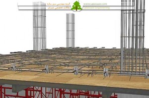 جاگذاری تاندونها (کابلها)