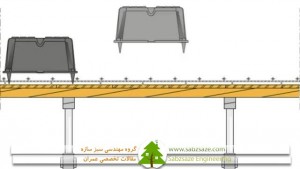 سقف دال مجوف دوپوش (U-BOOT)